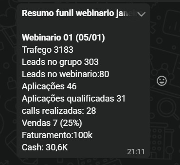 Caso de Sucesso
